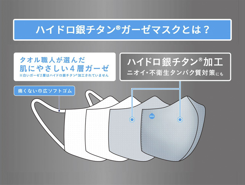 肌に優しい綿100 繰り返し洗えるガーゼマスク ハイドロ銀チタン R ソフトガーゼマスク が6月22日より販売開始 Daily Shinjuku